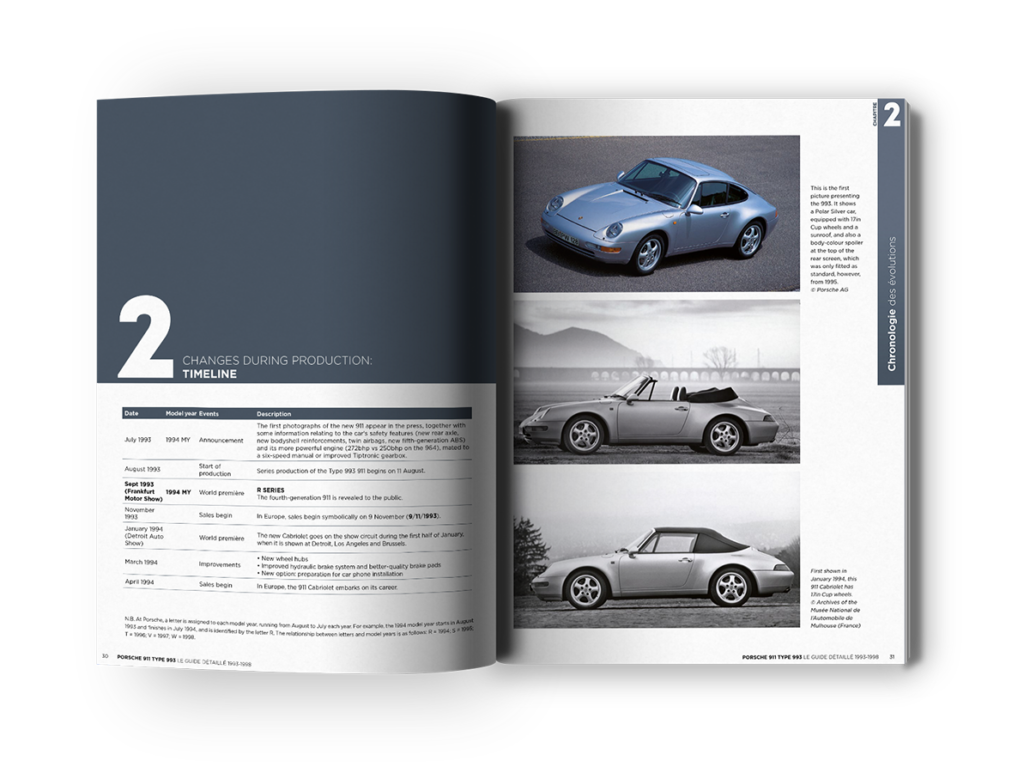 Porsche 911 Type 993 1993-1998 | The Detailed Guide | Book